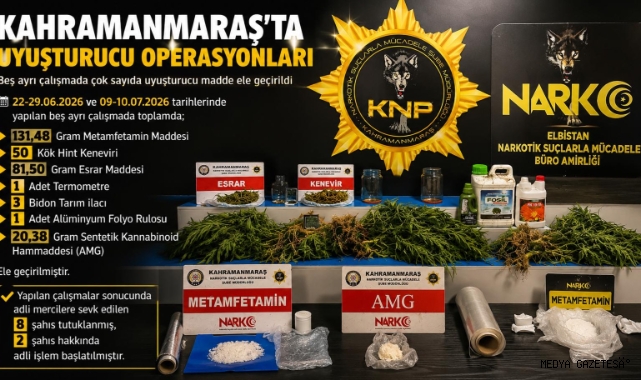 Kahramanmaraş’ta uyuşturucu operasyonları: 8 tutuklama
