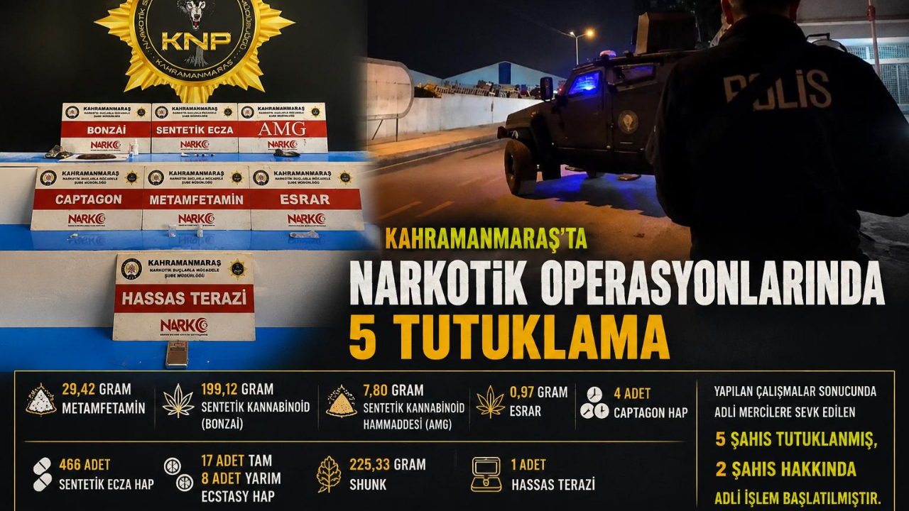 -Kahramanmaraş’ta zehir tacirlerine operasyon