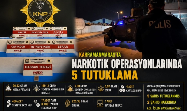 -Kahramanmaraş’ta zehir tacirlerine operasyon