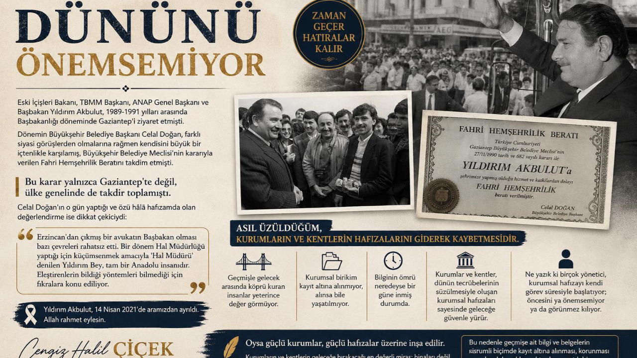 KURUMLAR VE KENTLER DÜNÜNÜ ÖNEMSEMİYOR