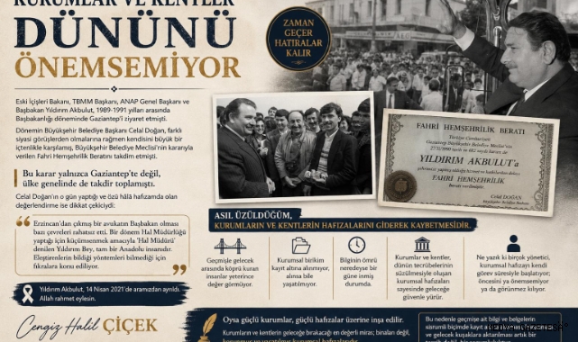 KURUMLAR VE KENTLER DÜNÜNÜ ÖNEMSEMİYOR
