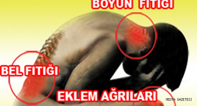 Fıtığınıza Kesin ÇÖZÜM