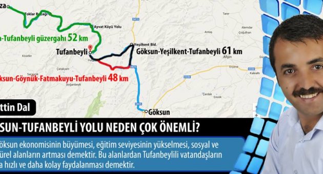 Göksun-Tufanbeyli Yolu Neden Çok Önemli?