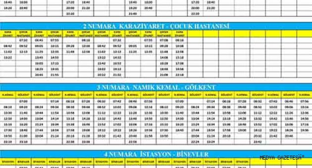 HALK OTOBÜSLERİNE KPSS DÜZENİ