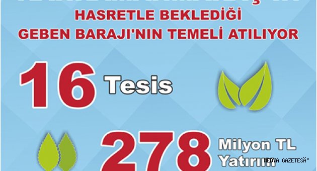 Kahramanmaraş Yatırımlarla Donatılıyor