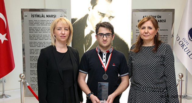 KANGURU MATEMATİK SINAVI
