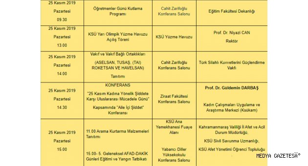 KSÜ Konferans Programı