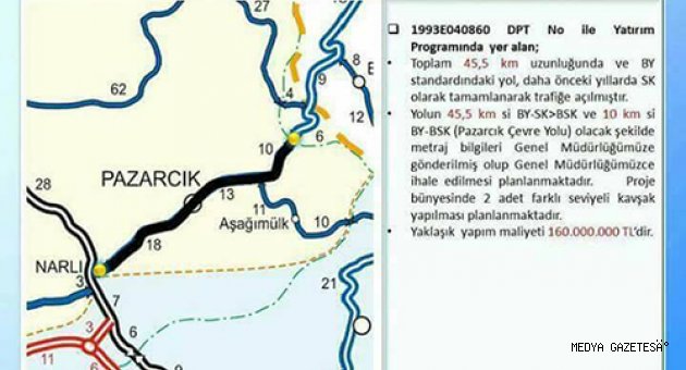 PAZARCIK ÇEVRE YOLU TAMAM!