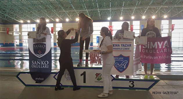SANKO OKULLARI GENÇ KIZLAR YÜZME TAKIMI TÜRKİYE FİNALLERİNDE