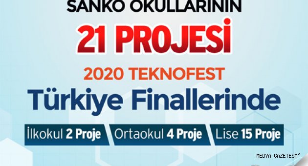 -SANKO OKULLARI’NIN 21 PROJESİ TEKNOFEST 2020 FİNALLERİNDE