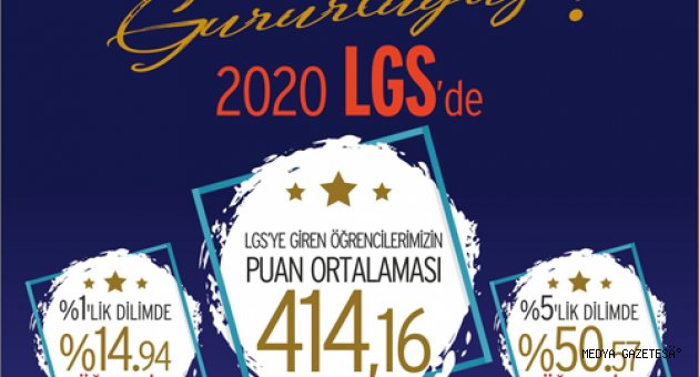 SANKO OKULLARI’NIN LGS BAŞARISI