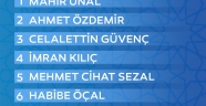 AK Parti Kahramanmaraş Milletvekili Adayları