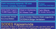 DOĞAKA 10’UNCU YILDÖNÜMÜNÜ KUTLUYOR!