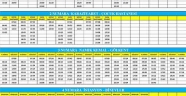 HALK OTOBÜSLERİNE KPSS DÜZENİ