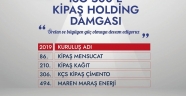 İSO 500’E KİPAŞ HOLDİNG DAMGASI