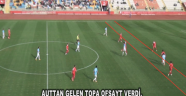 KAHRAMANMARAŞ BÜYÜKŞEHİR BELEDİYESPOR KULÜBÜ’NDEN BİLDİRİ