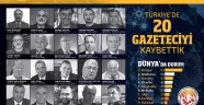 KGK COVID19 RAPORU