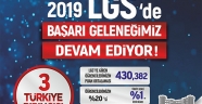 LGS’YE SANKO DAMGASI