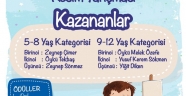 -SANKO PARK 7. GELENEKSEL RESİM YARIŞMASI SONUÇLARI AÇIKLANDI
