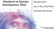 “SANKO ÜNİVERSİTESİ TIPTA İNOVASYON BULUŞMALARI 6”