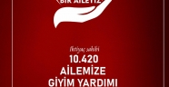 Sosyal Hizmetlerde Büyükşehir Farkı