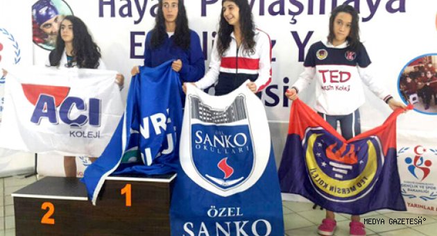 TÜRKİYE YÜZME BİRİNCİLİĞİ YARIŞMASI