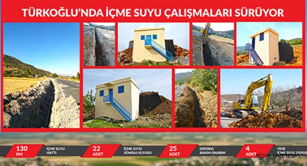 TÜRKOĞLU’NDA İÇME SUYU ÇALIŞMALARI SÜRÜYOR